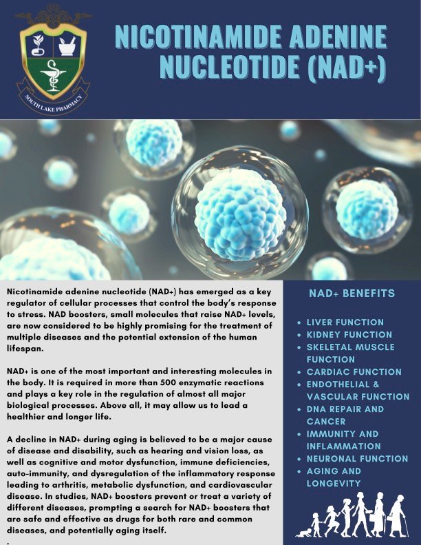 The Remarkable Potential of Nicotinamide Adenine Nucleotide (NAD+)